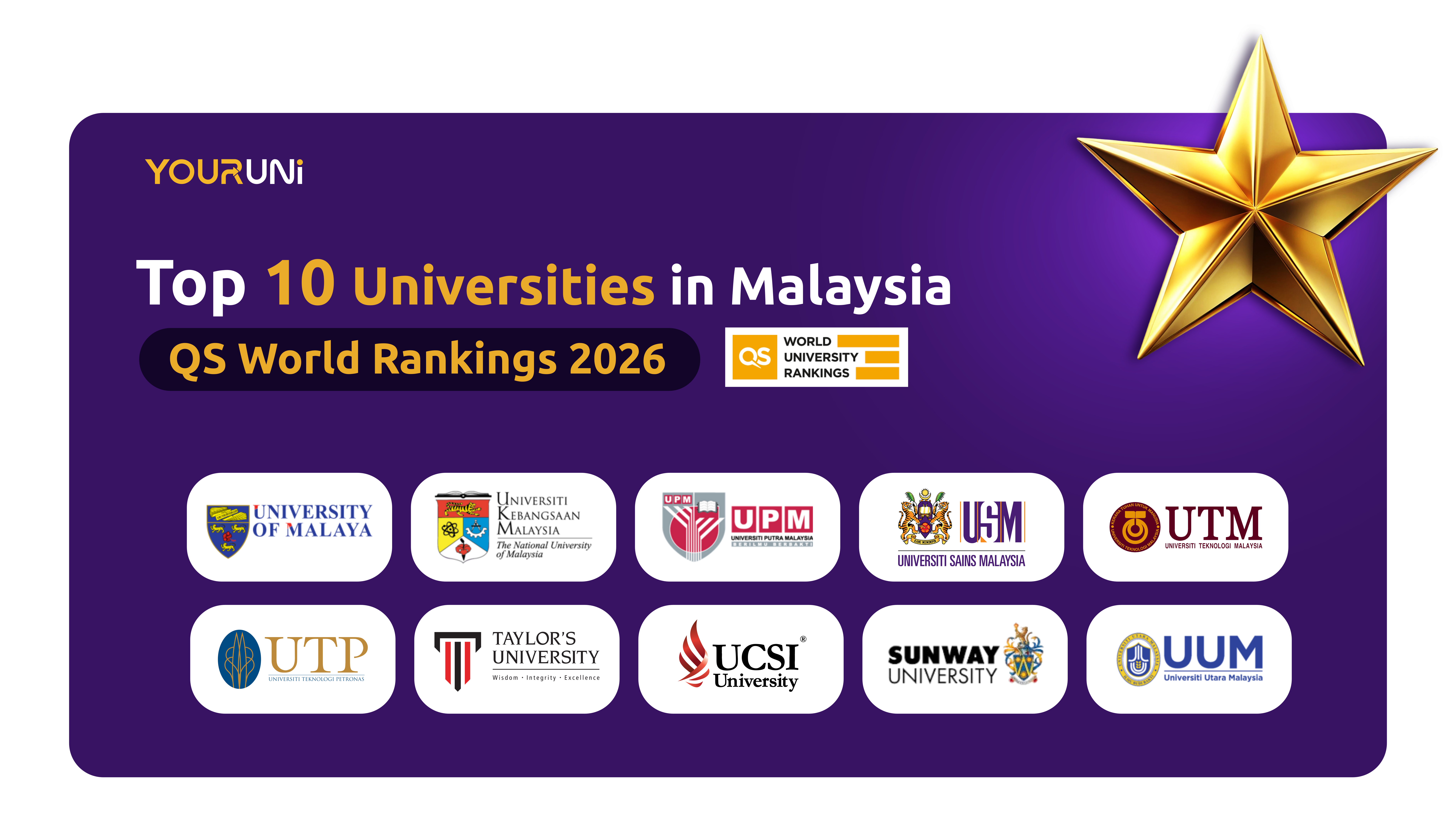 Top 10 Universities in Malaysia for International Students